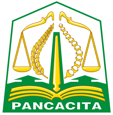 Pemerintah Aceh